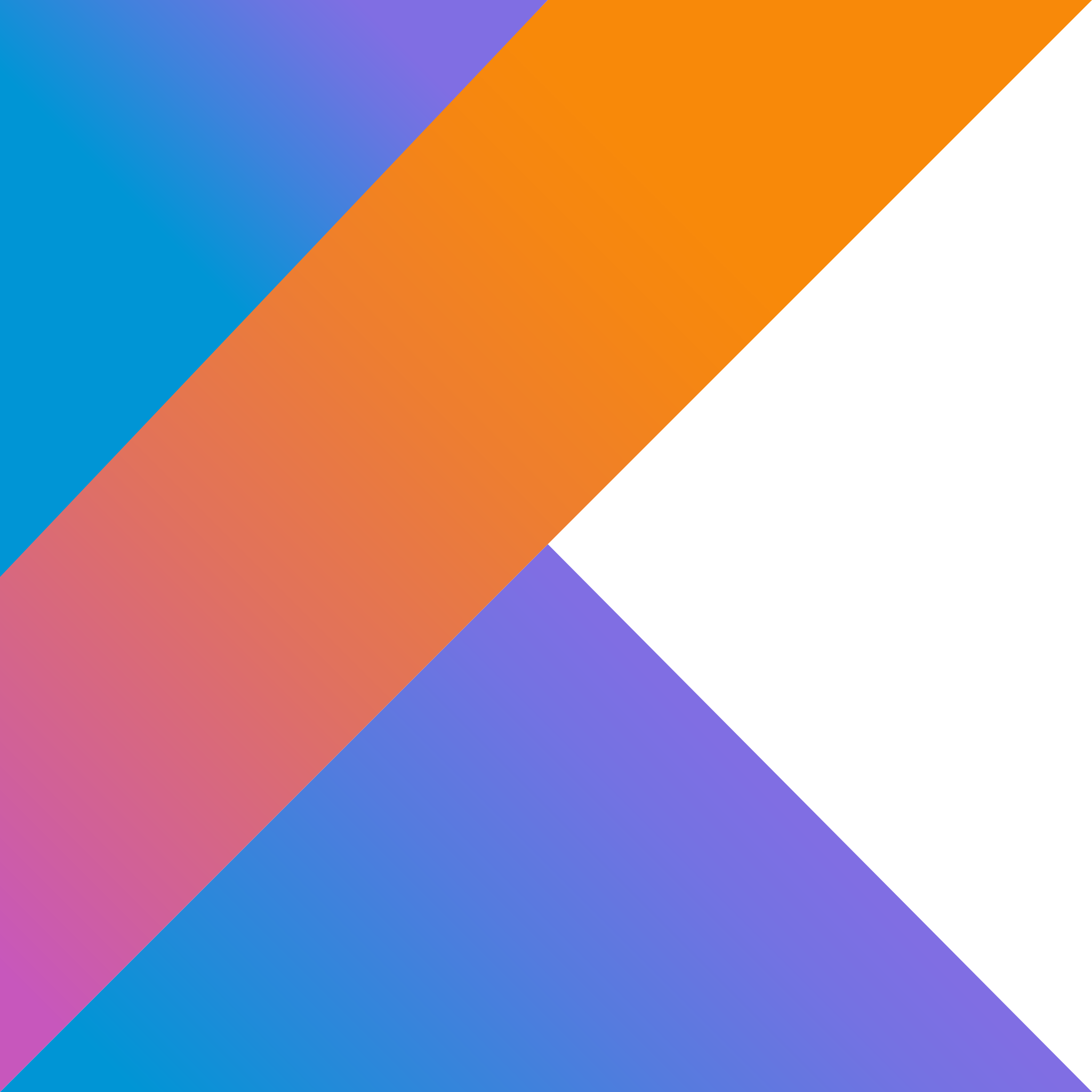 clients image